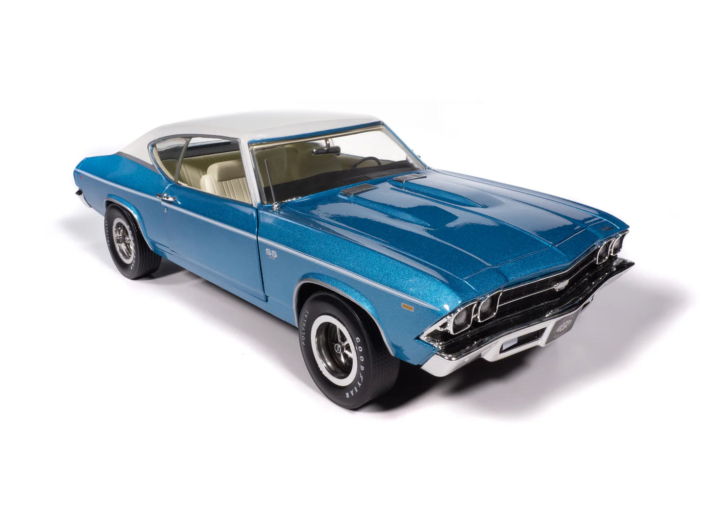Auto World MCACN 1969 Chevy Chevelle SS 396 - Azure Turquoise (1:18)
