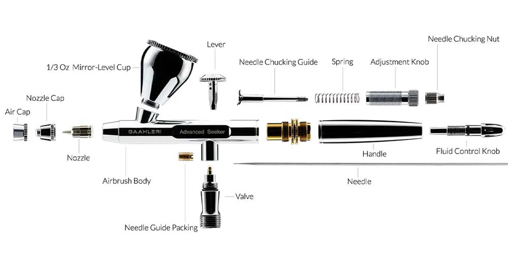 Gaahleri Turbox Mini Compressor Kit with Seeker 03 Airbrush
