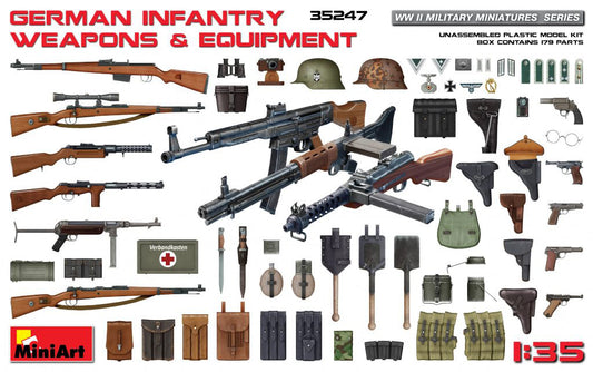 MiniArt German Infantry Weapons & Equipment (1:35)