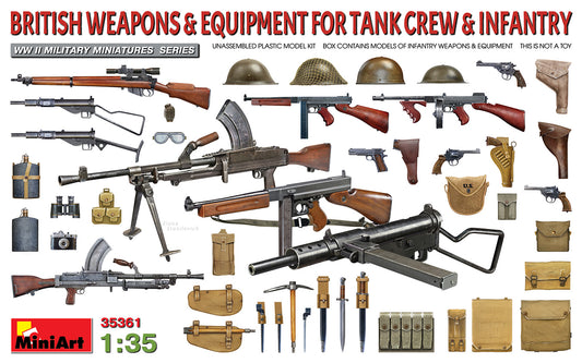 MiniArt British Weapons & Equipment for Tank Crew & Infantry (1:35)