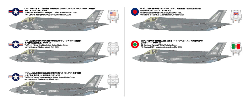 Tamiya Lockheed Martin F-35B Lightning II (1:72)