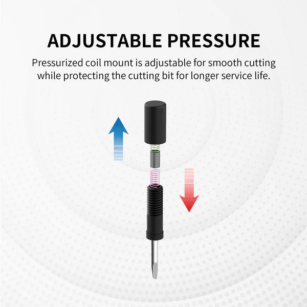 Dspiae Integral Stepless Circular Cutter