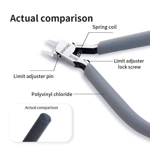 Dspiae Single Blade Nipper