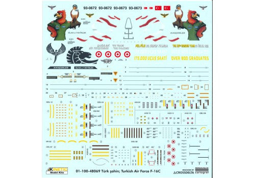 Kinetic Model Kits Luftwaffe F-104G Starfighter (1:48)